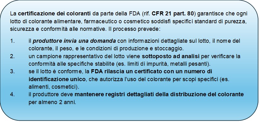 certificazione dei coloranti FDA